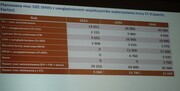 UTW Kutno img_6841bis.jpg